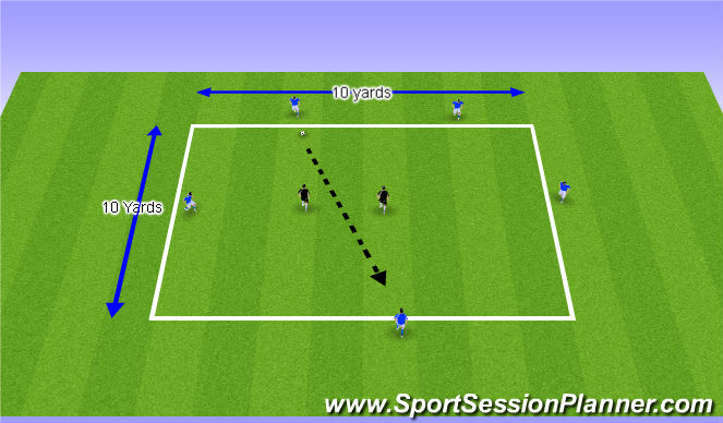 Football/Soccer Session Plan Drill (Colour): 5v2 Warm-up
