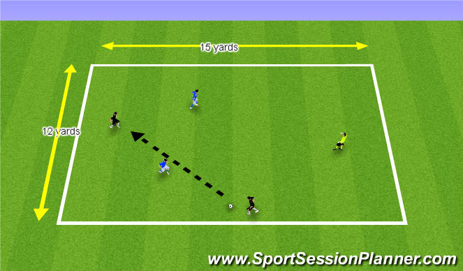 Football/Soccer Session Plan Drill (Colour): 2v2+1 Possession