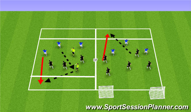 Football/Soccer Session Plan Drill (Colour): 5v3 Endzone Game