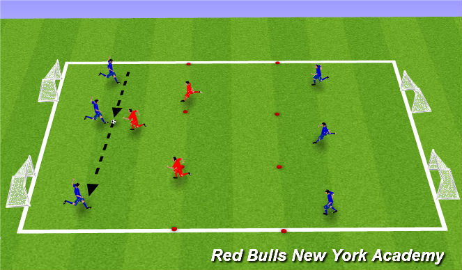 Football/Soccer Session Plan Drill (Colour): CONDITION GAME