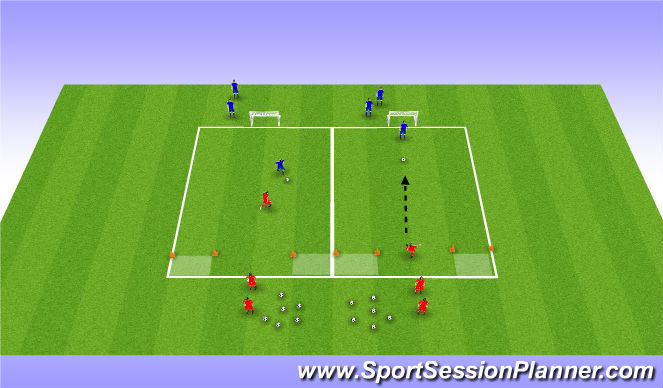 Football/Soccer Session Plan Drill (Colour): Technical opposed