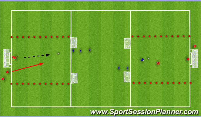 Football/Soccer Session Plan Drill (Colour): Skill