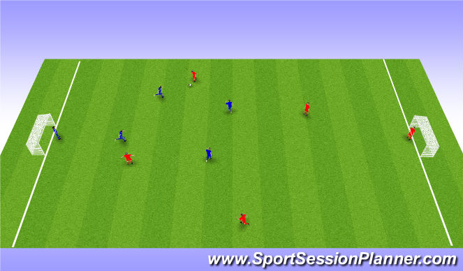 Football/Soccer Session Plan Drill (Colour): SSG