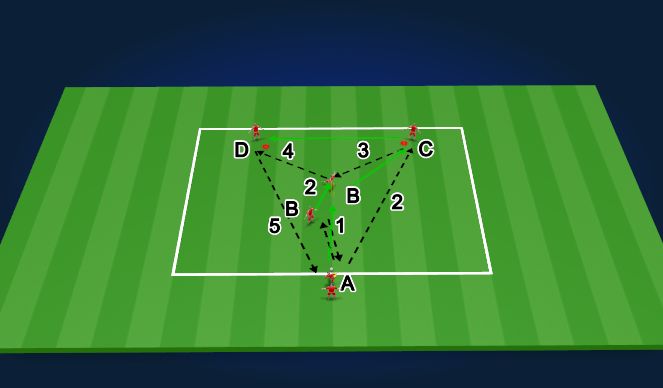 Football/Soccer Session Plan Drill (Colour): Individual Warm up: Y Passing Long