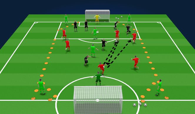 Football/Soccer Session Plan Drill (Colour): Expanded Activity: 6v6v6+2GK