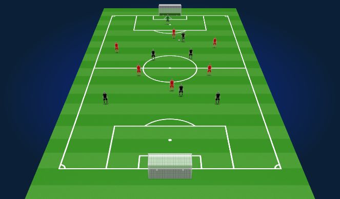 Football/Soccer Session Plan Drill (Colour): Scrimmage
