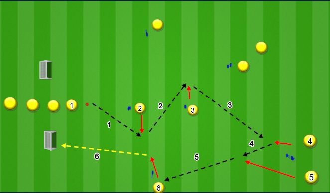 Football/Soccer Session Plan Drill (Colour): Passing Practice