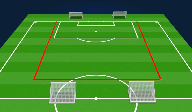 Football/Soccer Session Plan Drill (Colour): 7 v 7