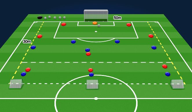 Football/Soccer Session Plan Drill (Colour): Pressing