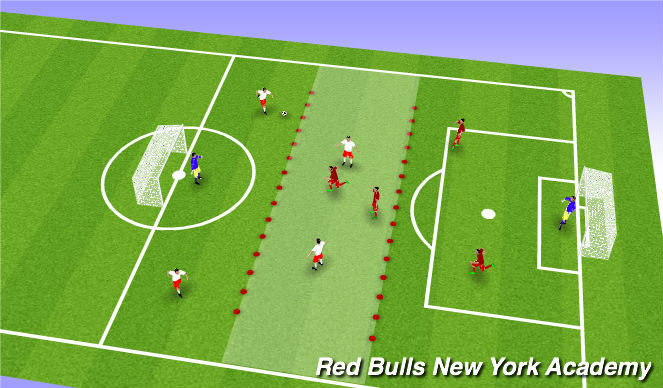Football/Soccer Session Plan Drill (Colour): Conditioned game