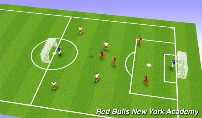 Football/Soccer Session Plan Drill (Colour): Free play