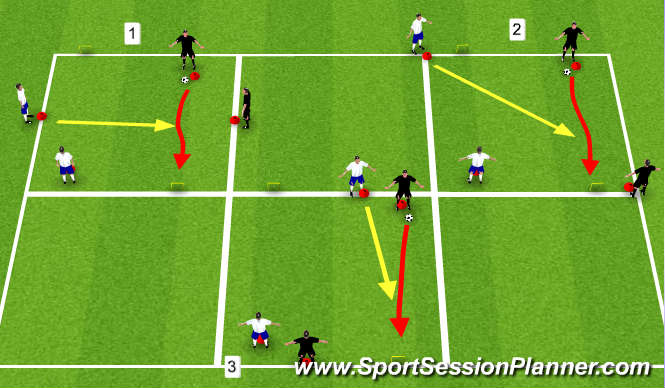 Football/Soccer Session Plan Drill (Colour): Tackling