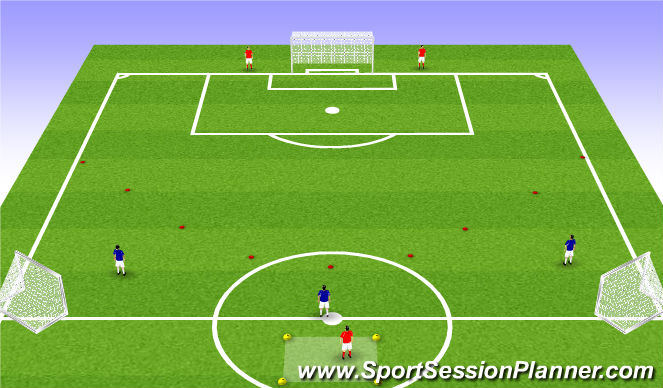 Football/Soccer Session Plan Drill (Colour): 3v2 Overload - Attacking