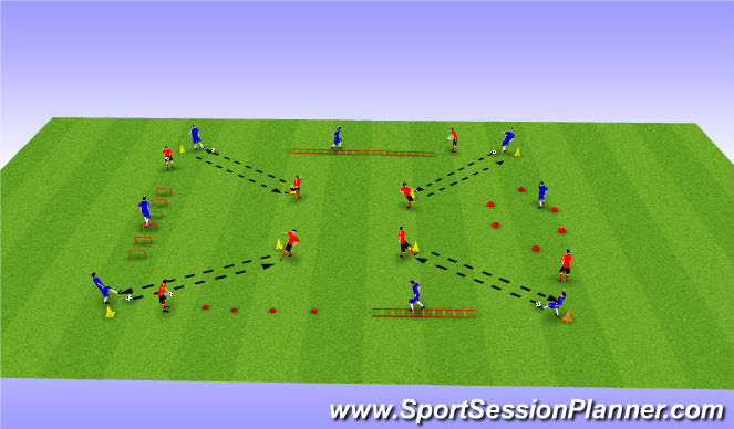 Football/Soccer Session Plan Drill (Colour): Fitness/Agility