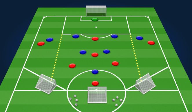 Football/Soccer Session Plan Drill (Colour): Specific