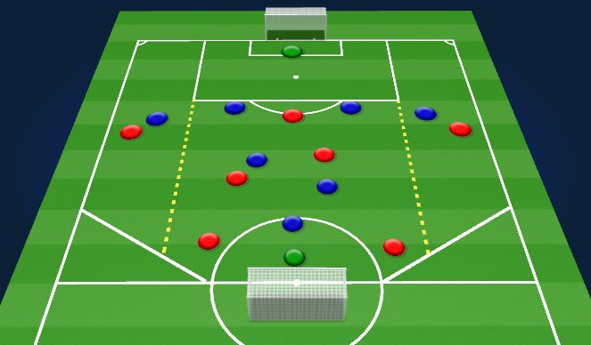 Football/Soccer Session Plan Drill (Colour): SSG