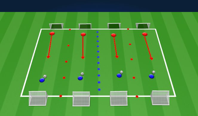 Football/Soccer Session Plan Drill (Colour): Technical