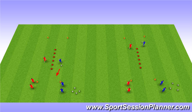 Fútbol Ejercicio del Plan de Sesiones (Color): 1v1 wall activity