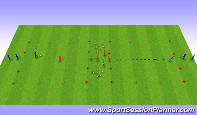 Fútbol Ejercicio del Plan de Sesiones (Color): 1v1 to side gates