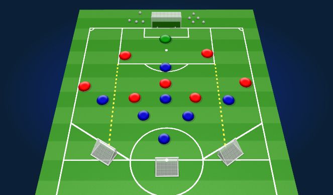 Football/Soccer Session Plan Drill (Colour): Specific
