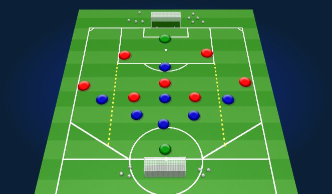 Football/Soccer Session Plan Drill (Colour): SSG