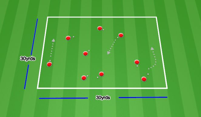 Football/Soccer Session Plan Drill (Colour): Warm up