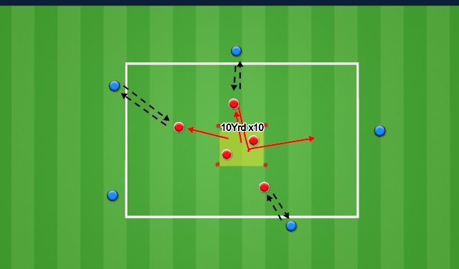 Football/Soccer Session Plan Drill (Colour): Technical 1