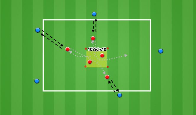 Football/Soccer Session Plan Drill (Colour): Technical 2