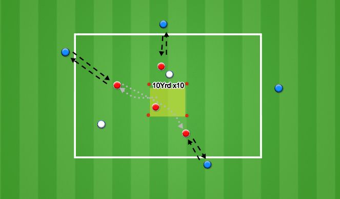 Football/Soccer Session Plan Drill (Colour): Skill