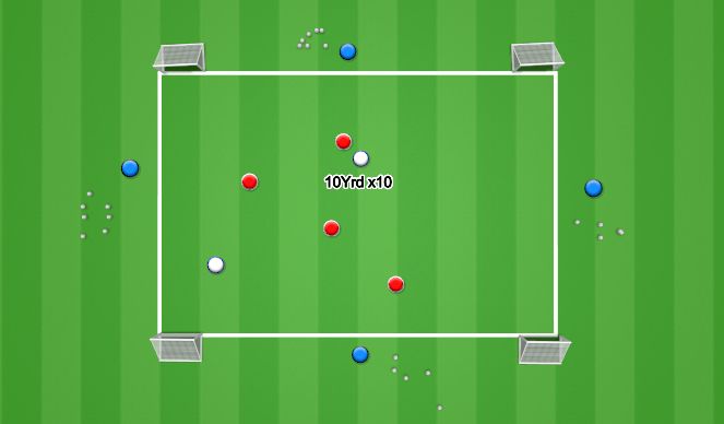 Football/Soccer Session Plan Drill (Colour): GR/ssg