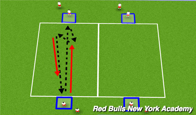 Football/Soccer Session Plan Drill (Colour): Technical Repititions