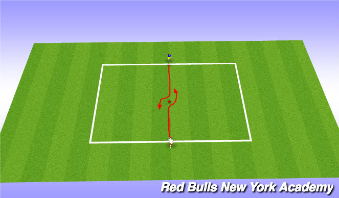 Football/Soccer Session Plan Drill (Colour): Technical semi opposed