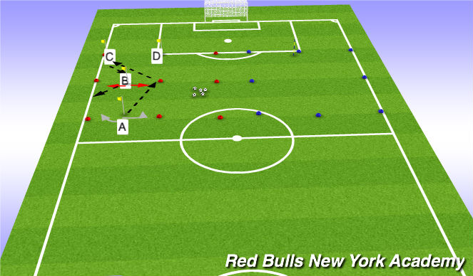 Football/Soccer Session Plan Drill (Colour): warm-up