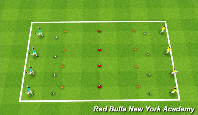 Football/Soccer Session Plan Drill (Colour): Technical Competition