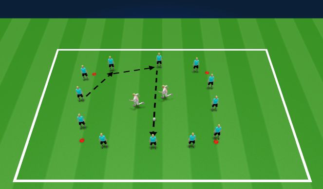 Football/Soccer Session Plan Drill (Colour): Breaking Lines Rondo