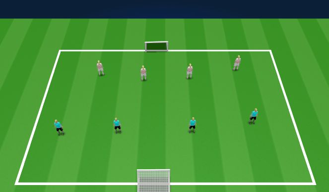 Football/Soccer Session Plan Drill (Colour): End SSG