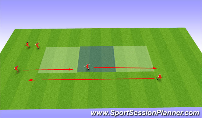 Football/Soccer Session Plan Drill (Colour): Movement