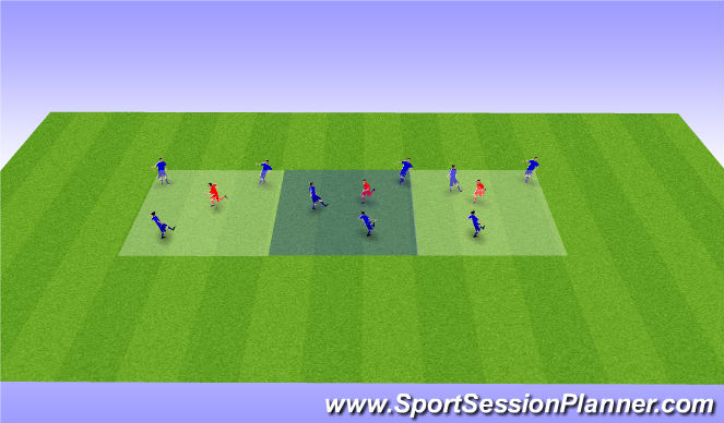 Football/Soccer Session Plan Drill (Colour): Ball Work