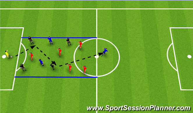 Football/Soccer Session Plan Drill (Colour): Game