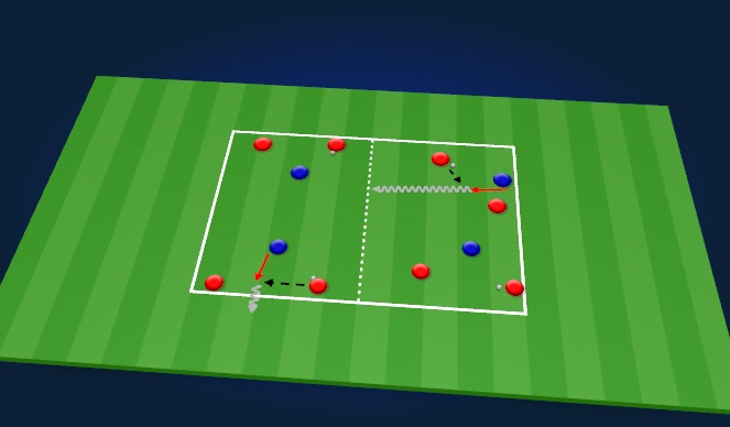 Football/Soccer Session Plan Drill (Colour): Technical 