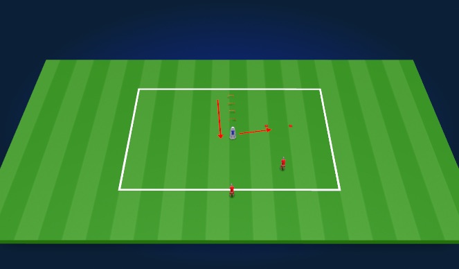 Football/Soccer Session Plan Drill (Colour): Handling IDP Speed