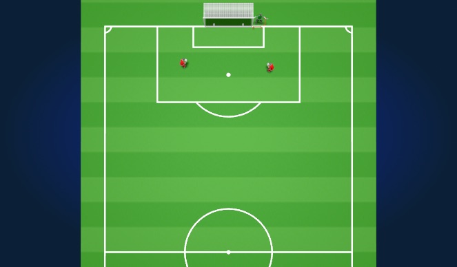 Football/Soccer Session Plan Drill (Colour): Catching/ diving 