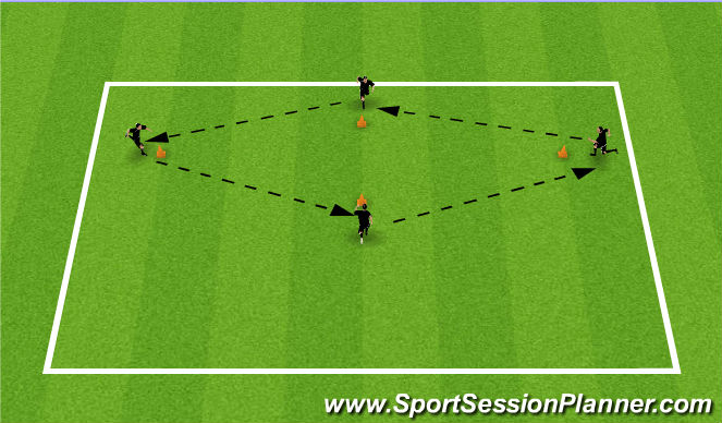 Football/Soccer Session Plan Drill (Colour): Diamond passing