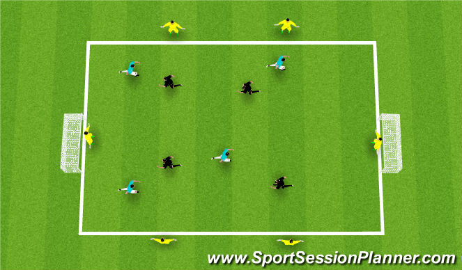 Football/Soccer Session Plan Drill (Colour): 4 v 4 with 4 neutrals and 2 targets