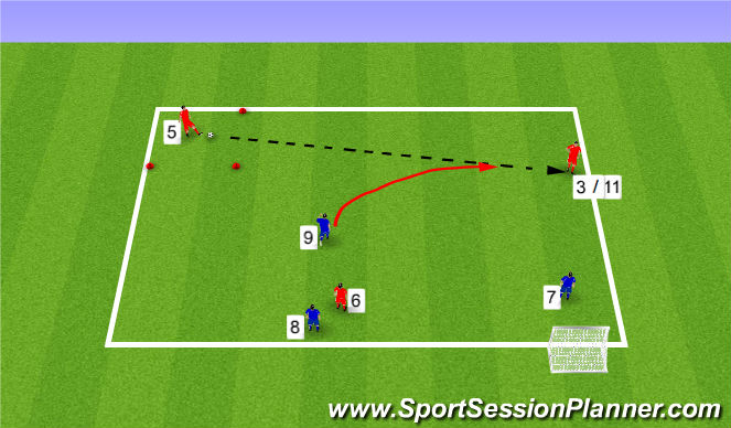 Football/Soccer Session Plan Drill (Colour): Skill Practice