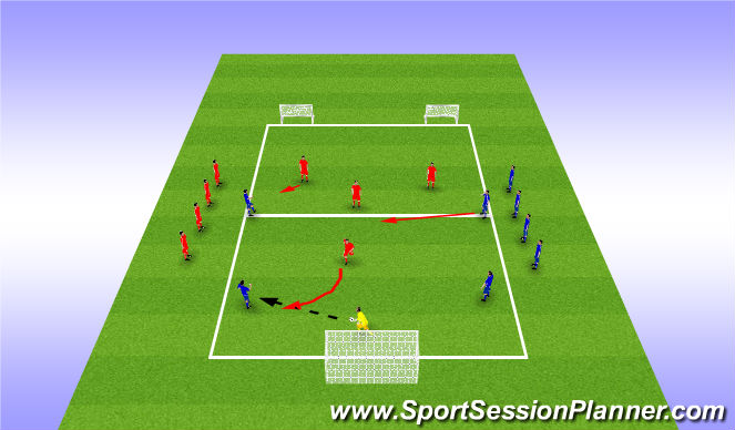 Football/Soccer Session Plan Drill (Colour): Transitional SSG