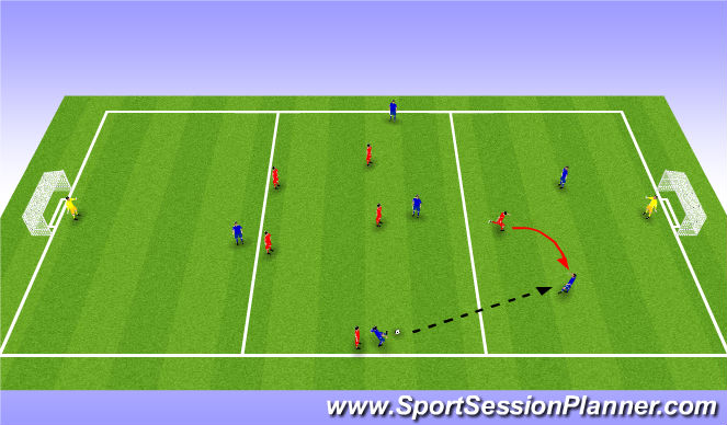 Football/Soccer Session Plan Drill (Colour): Conditioned Game