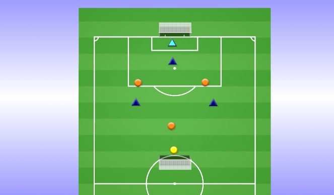 Football/Soccer Session Plan Drill (Colour): 4v4