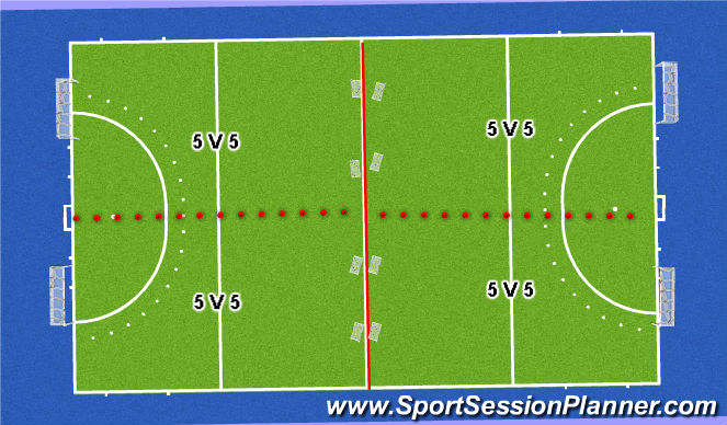 Hockey Session Plan Drill (Colour): ESTRUCTURA CAMP