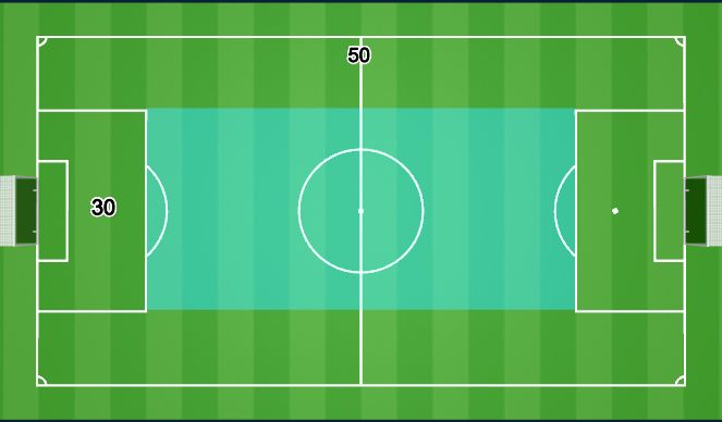 Football/Soccer Session Plan Drill (Colour): WARM UP
